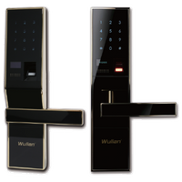 Door Lock (Fingerprints, Passwords & NFC)