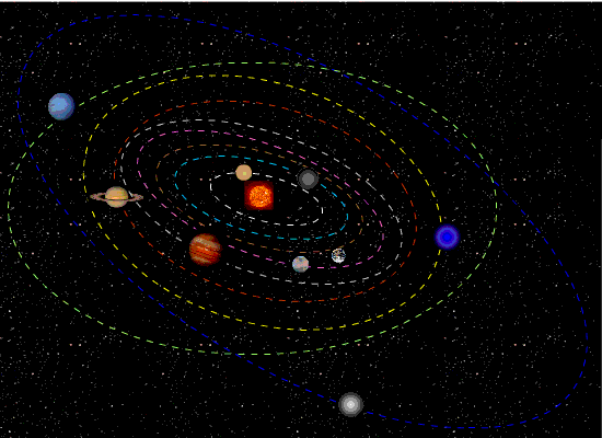 Best Astrologer in italy : Pandit Karan Sharma Astrolog...