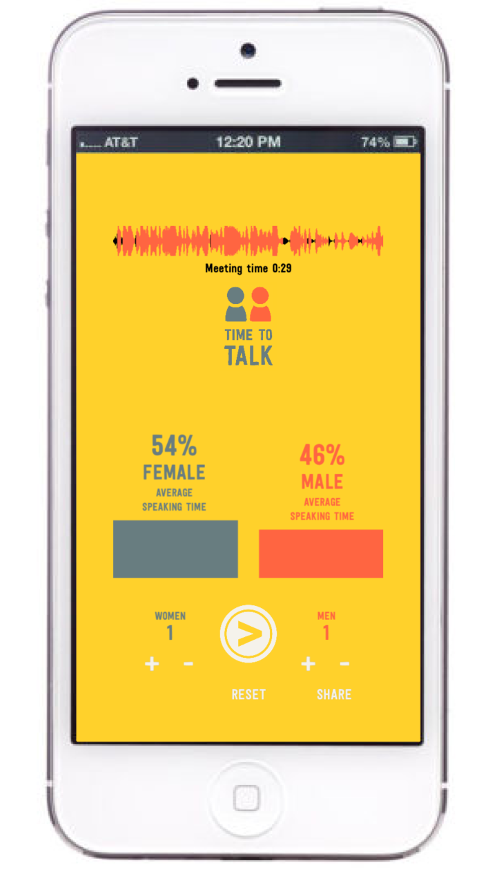 Time To Talk The App