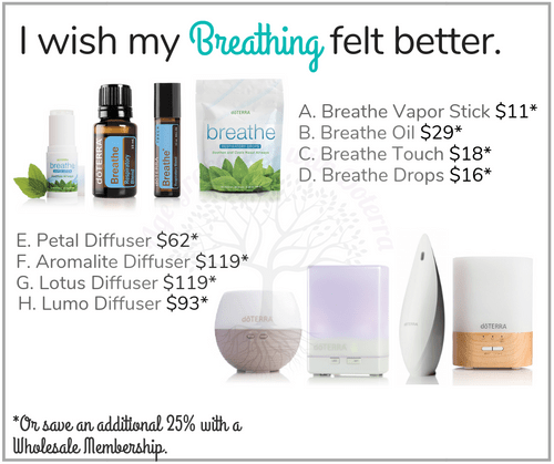 I wish my Breathing felt better.