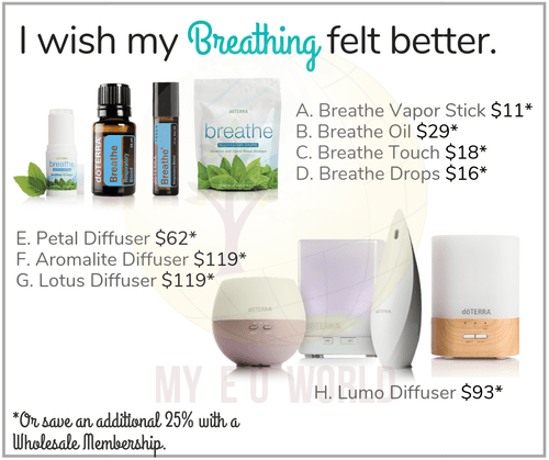 I wish my Breathing felt better.