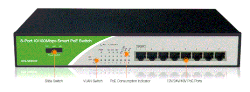PoE Switch - WIS SG900P | 8 cổng Gigabit PoE | Chuyển đổi các chuẩn PoE