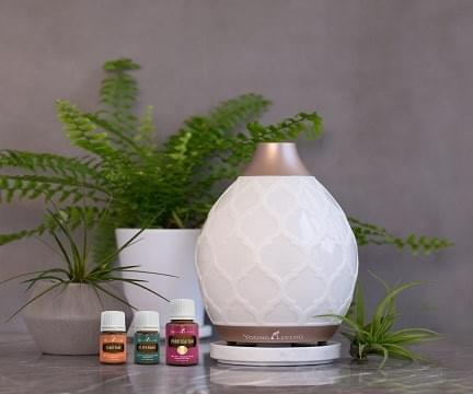 Essential Oil Basics