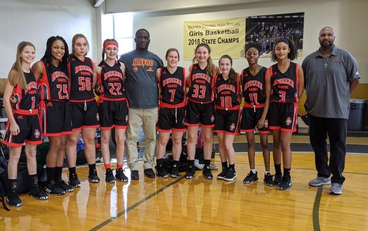 Rosters Schedules Indiana Elite Havoc Basketball