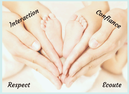 Ateliers Apprentissage Du Massage Des Bebes