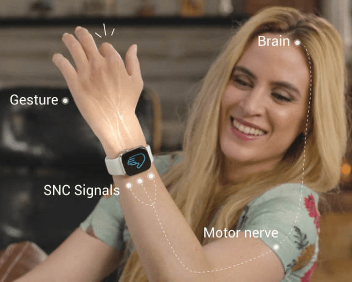 Mudra Smart Band 2025