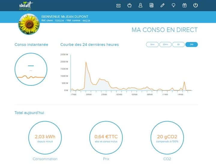 Espace Client Le Blog De Mint