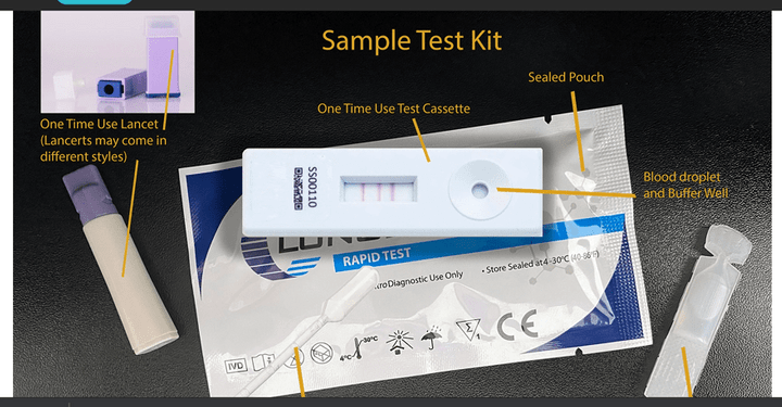 Lungene Rapid Test Covid Test Kit Reviews: Covid-19 How to Use? on
