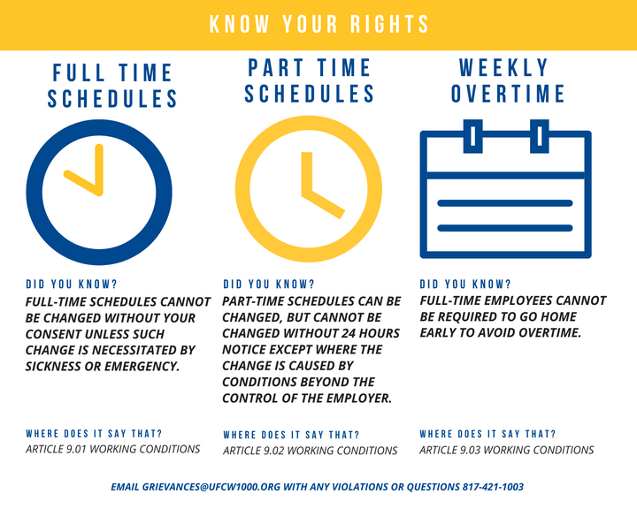 Know Your Kroger Contract UFCW Local 1000