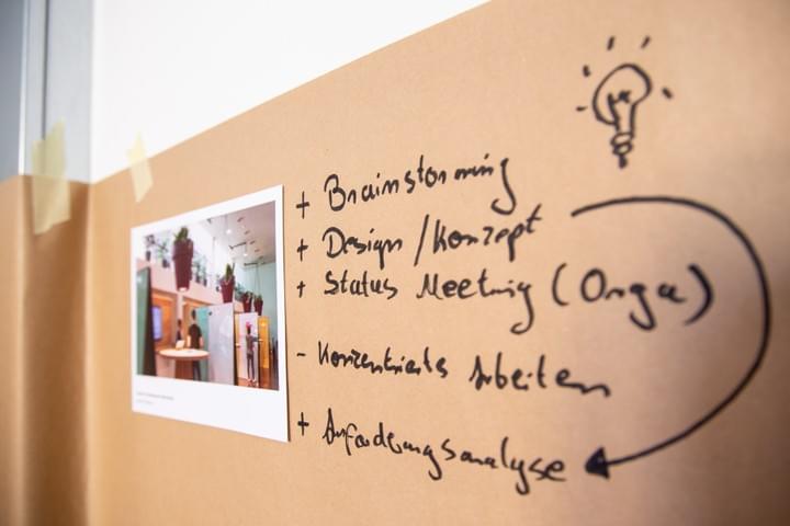 Brainstorming zu Konzepten für nutzerzentrierte Personalentwicklung