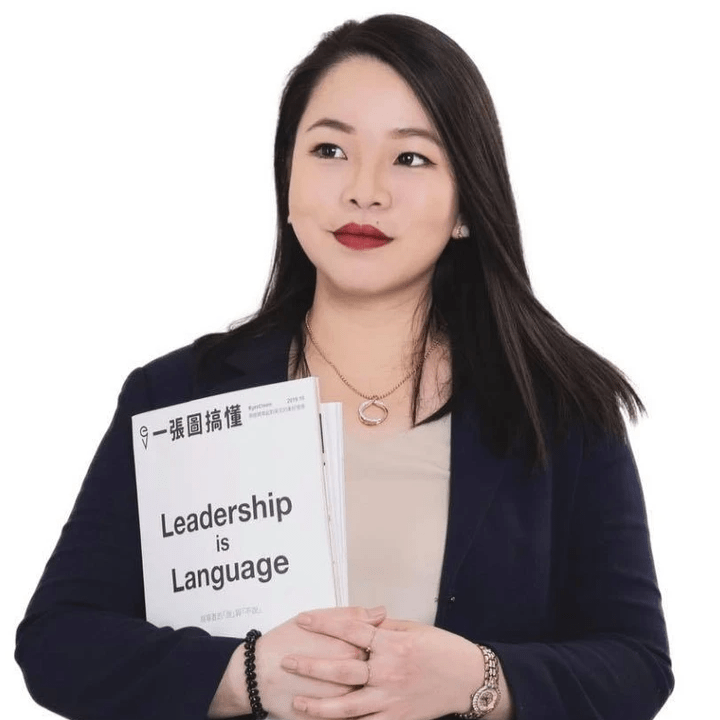 Who Are We 成員 通勤學英語15mins Today