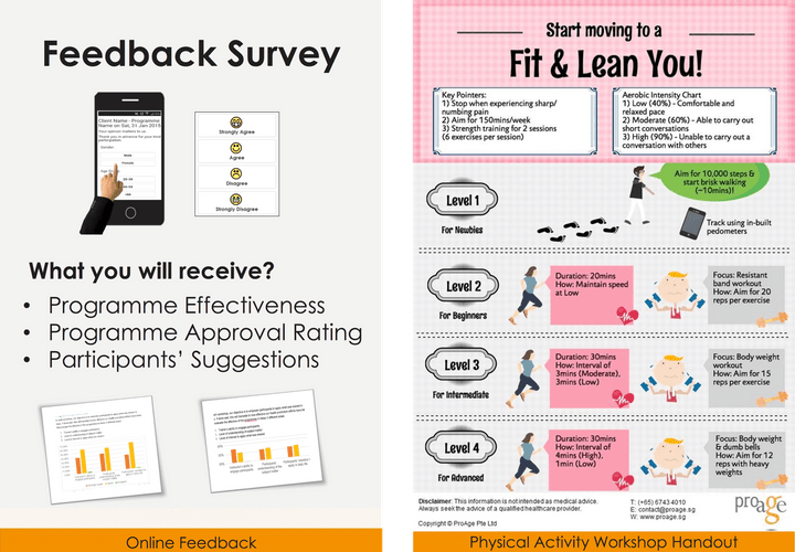 Workplace Health For Smes Workplace Health Singapore By Proage
