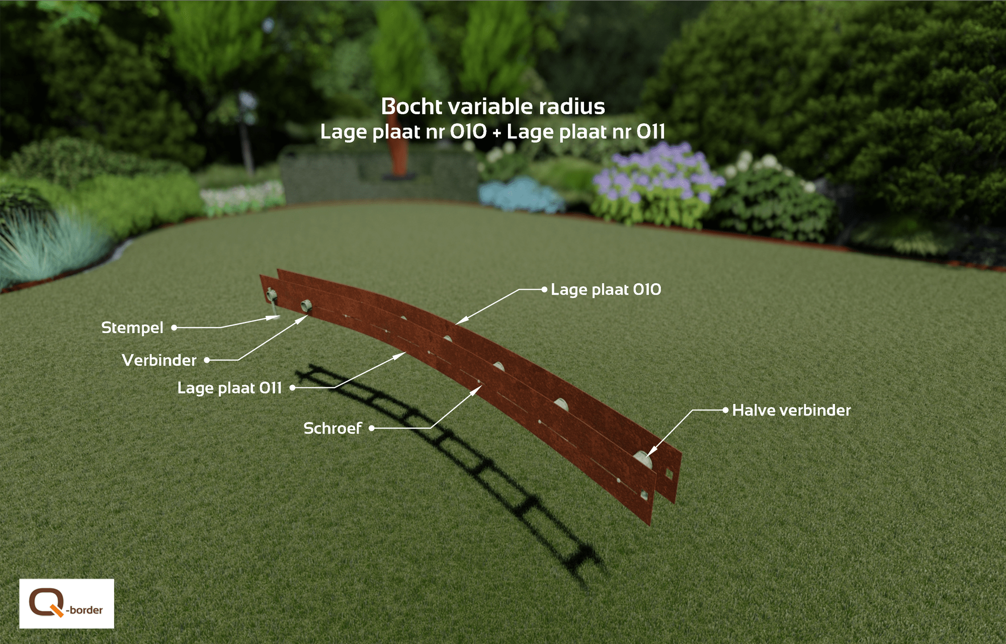 Q-border Curve