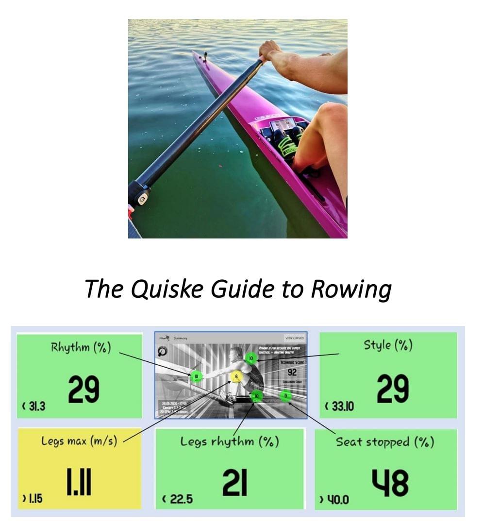 Rowing technique equipment