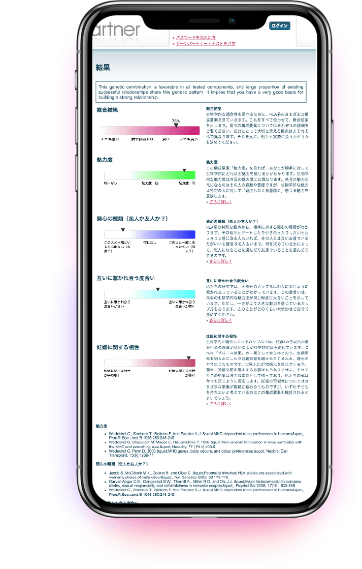 www genepartner jp com