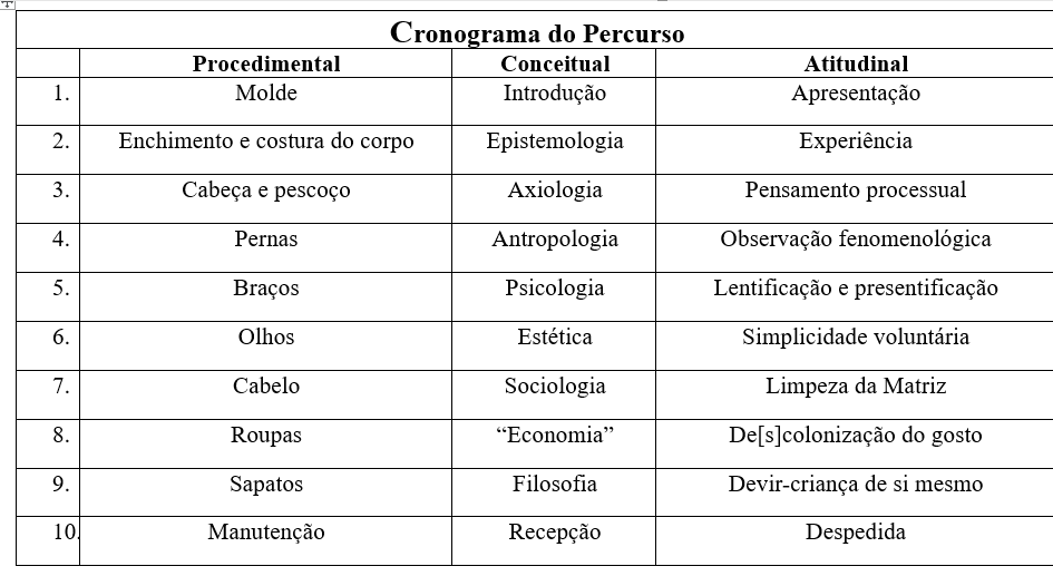 As Doze Noites Santas Segundo A Antroposofia Agenda Nina Veiga Atelier De Educacao