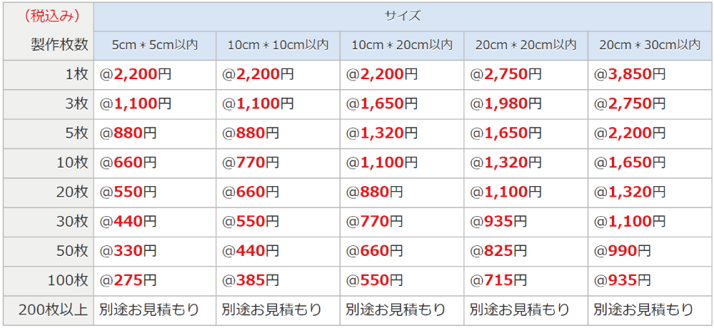 ワッペン屋ドットコム モバイルサイト ワッペン屋ドットコム モバイルサイト