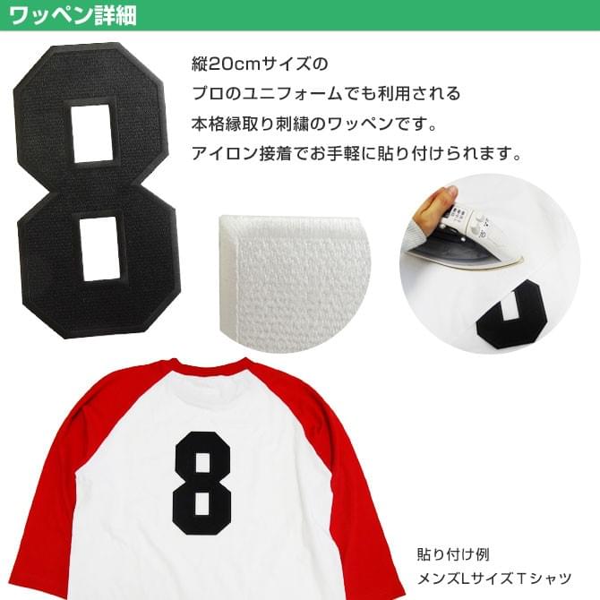 ワッペン屋ドットコム モバイルサイト