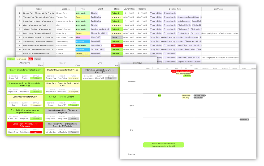 project tracker personal marketing business project tracker