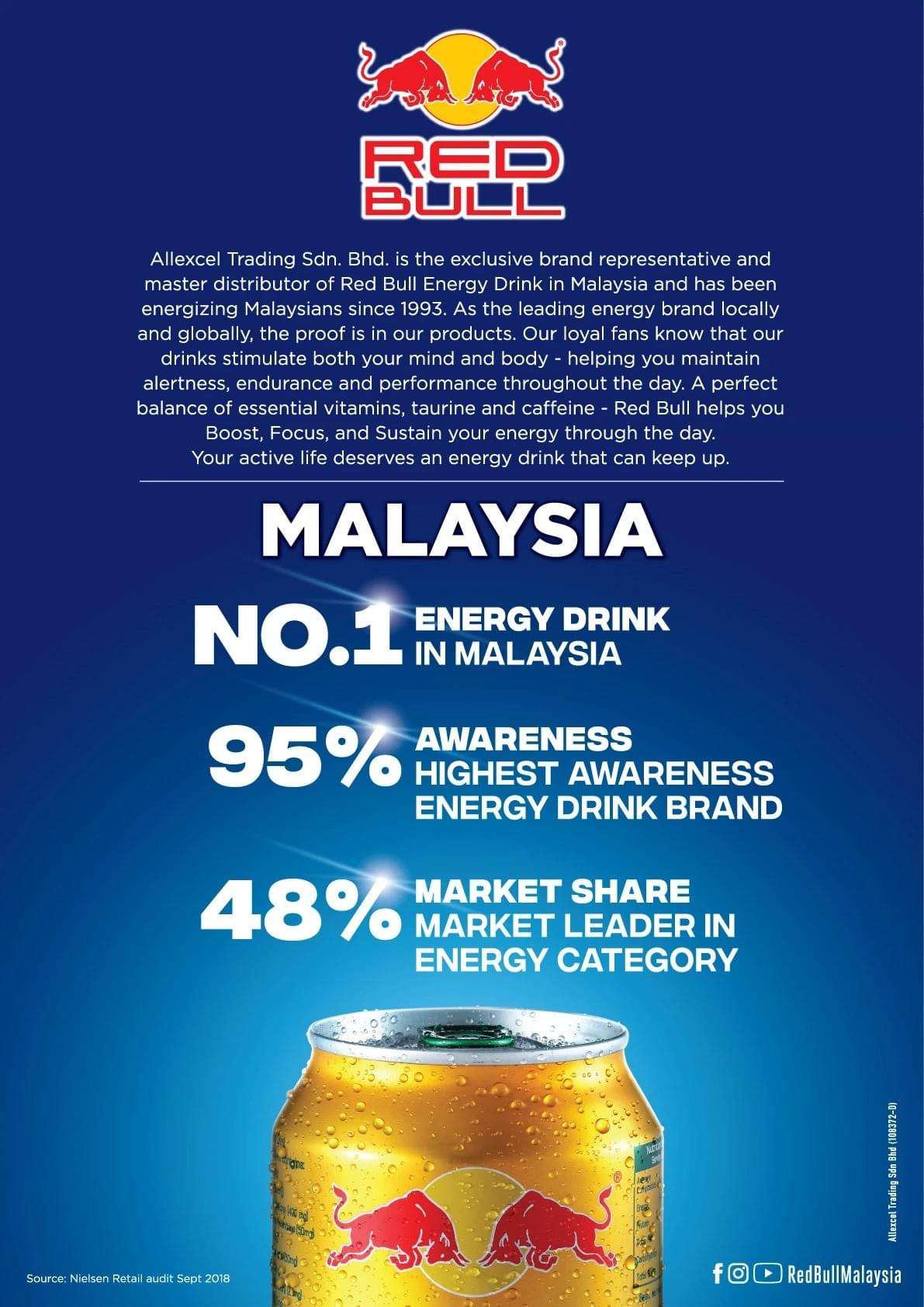 Red Bull Distributor