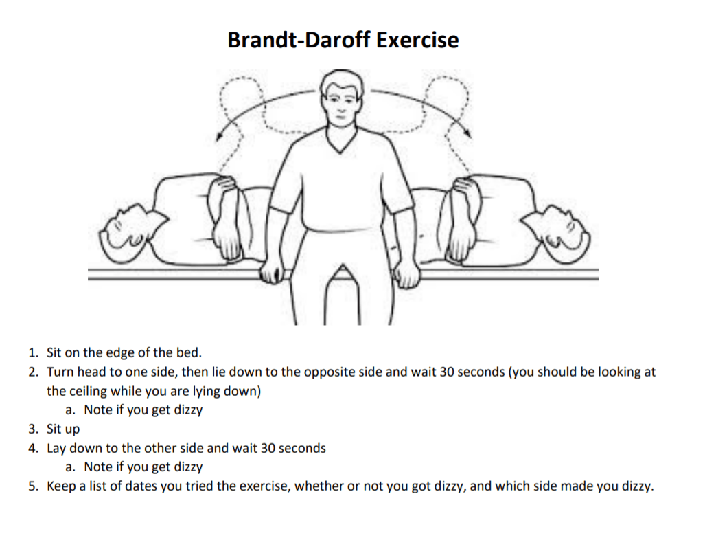 BPPV Resources Vestibular Today