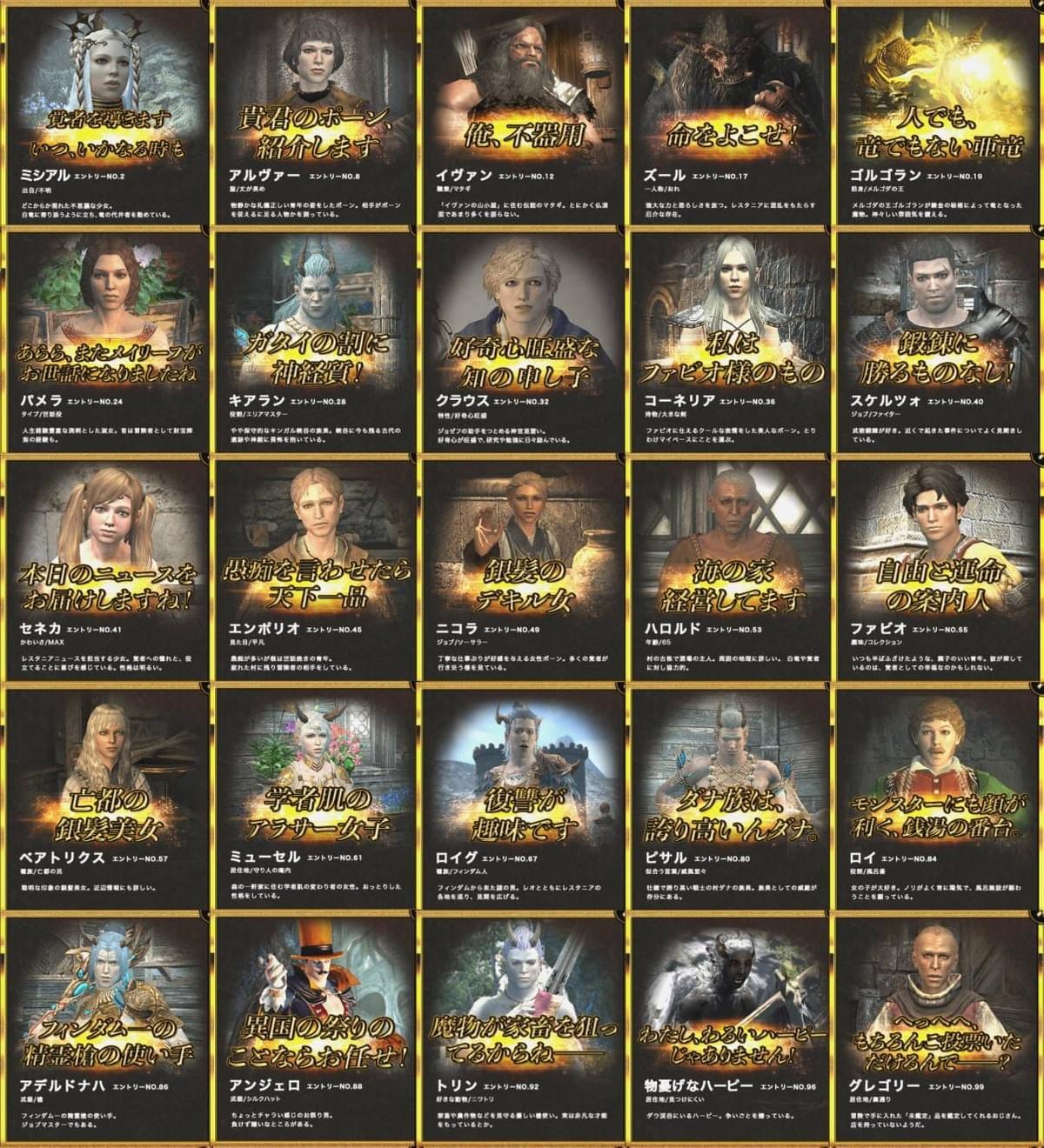 98 Ddonキャラクター総選挙 4週目 ドラゴンズドグマオンライン イラスト Ddon総選挙 Ddon