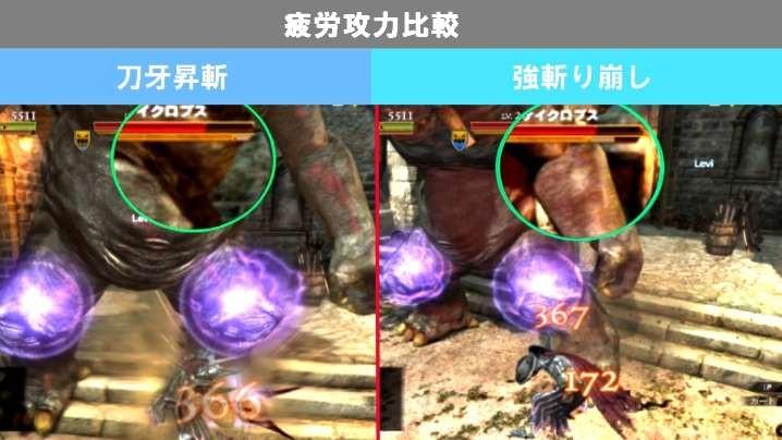 覚者の成長 攻略ページ本文 編集中