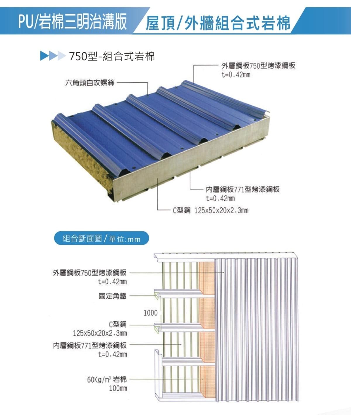 三明治防火板 長增股份有限公司 金屬空間桁架 萊時彩色鋼板 建築世界台中廠商