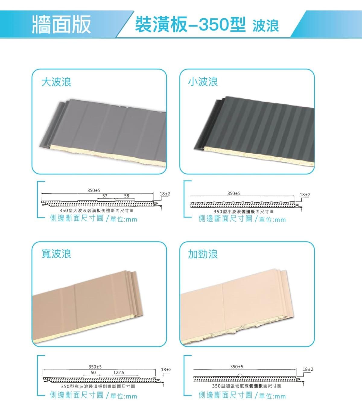 裝潢板 元大興企業有限公司 喬利鋼鐵 岩棉三明治板 裝潢壁板