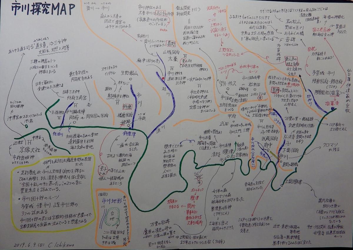 点を集めて知図にしてパターンを探る