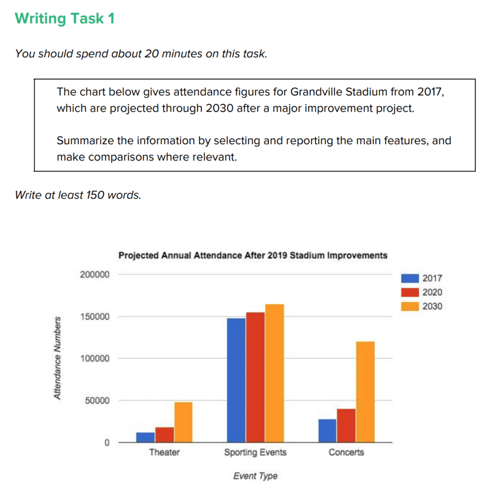 Academic papers online free Academic papers online free