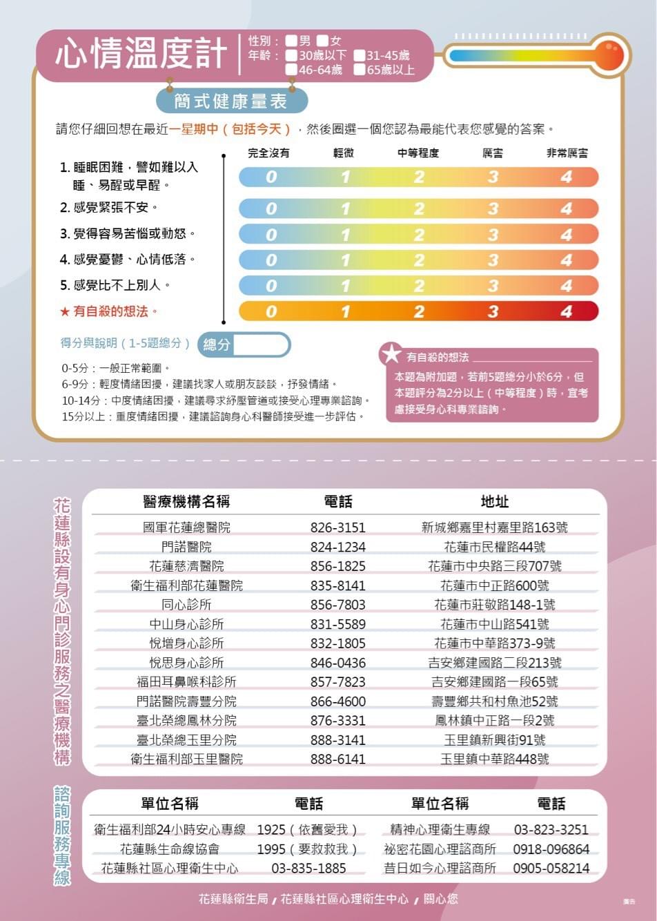 心情溫度計 心衛專區
