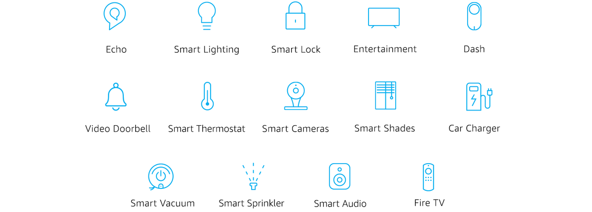 Smart Home Devices Featured at Smart Home Week US - Orlando, Florida