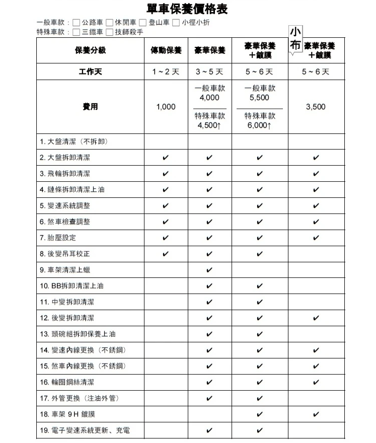單車專業維修保養 33號南有