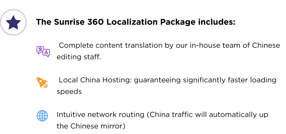 Text: "The Sunrise 360 Localization Package includes: Complete content translation by our in-house team of Chinese editing staff, Local China Hosting: guaranteeing significantly faster loading speeds, intuitive networking routing (China traffic will automatically up the Chinese mirror)"