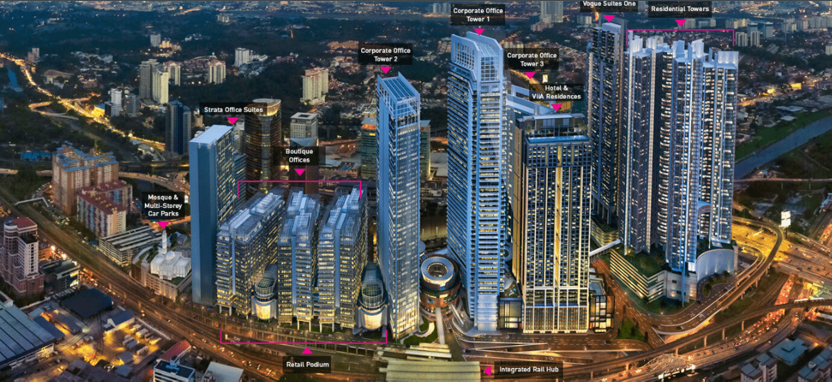 KUALA LUMPUR 2000-5000sqft Office on Strikingly