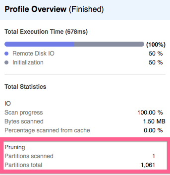Snowflake Performance Tuning: Top 5 Best Practices - DZone ...