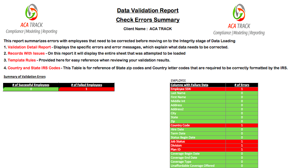 Audit Reports ACA Compliance Software 1095 C Form Reporting Audit reports aca compliance software 1095 c form reporting