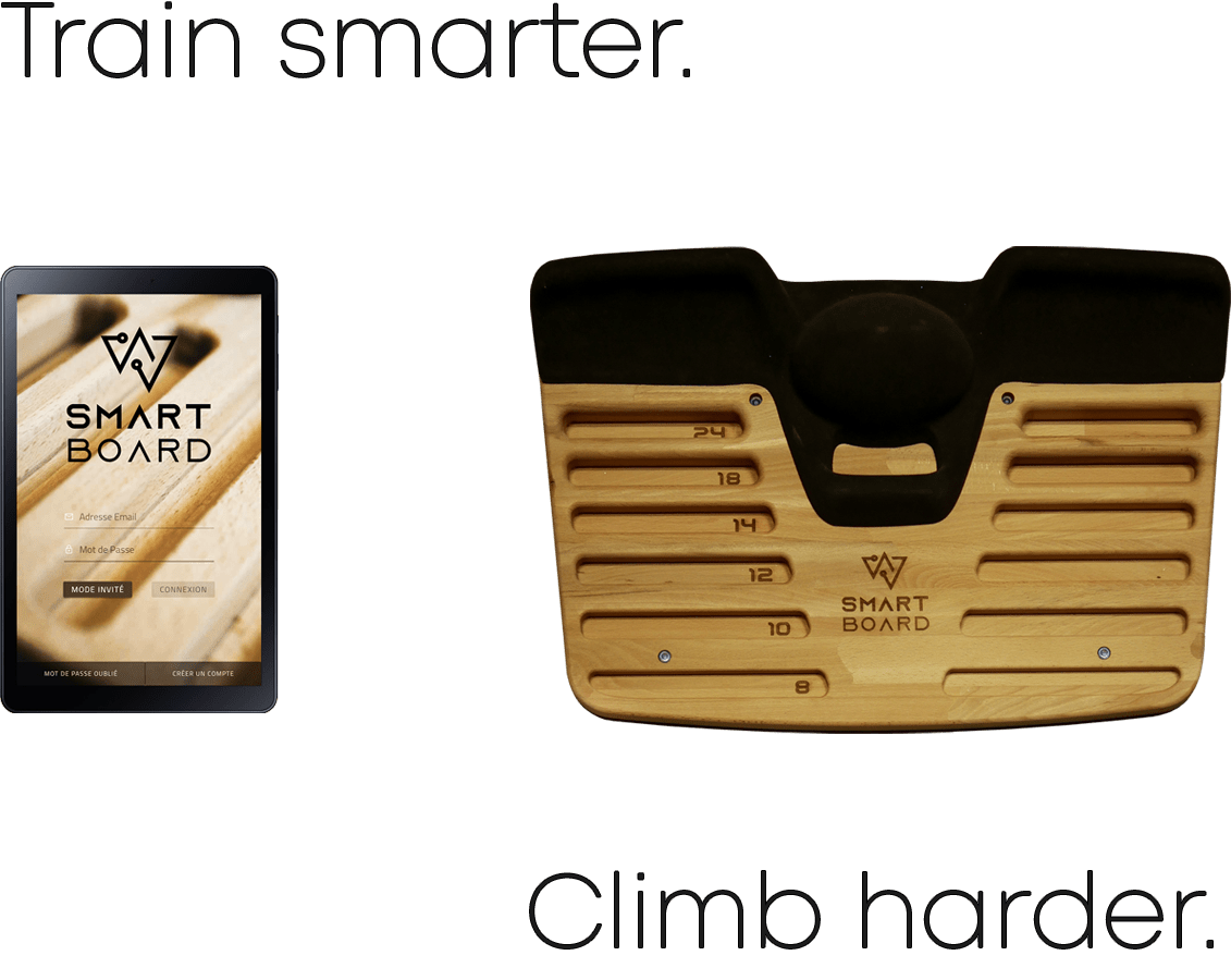 SmartBoard Climbing