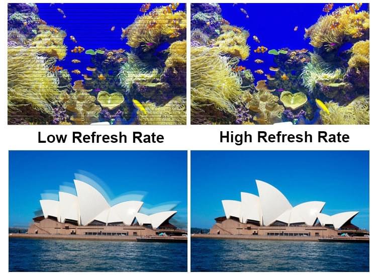 High refresh rate led screen performance