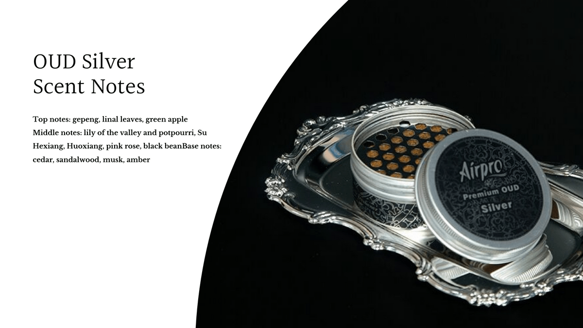 Airpro OUD Scent Notes Guide Scents OUD Guide