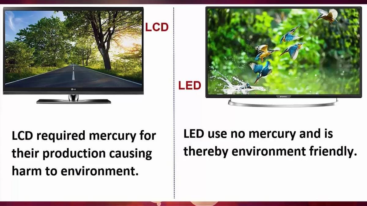 Lcd Vs Led Detailed Comparison