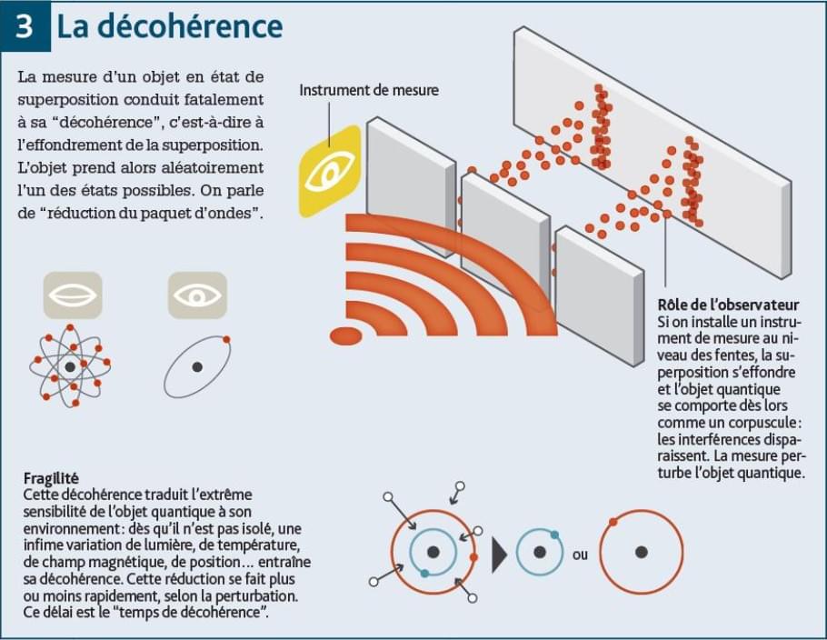 Quantique Quantum Marketing