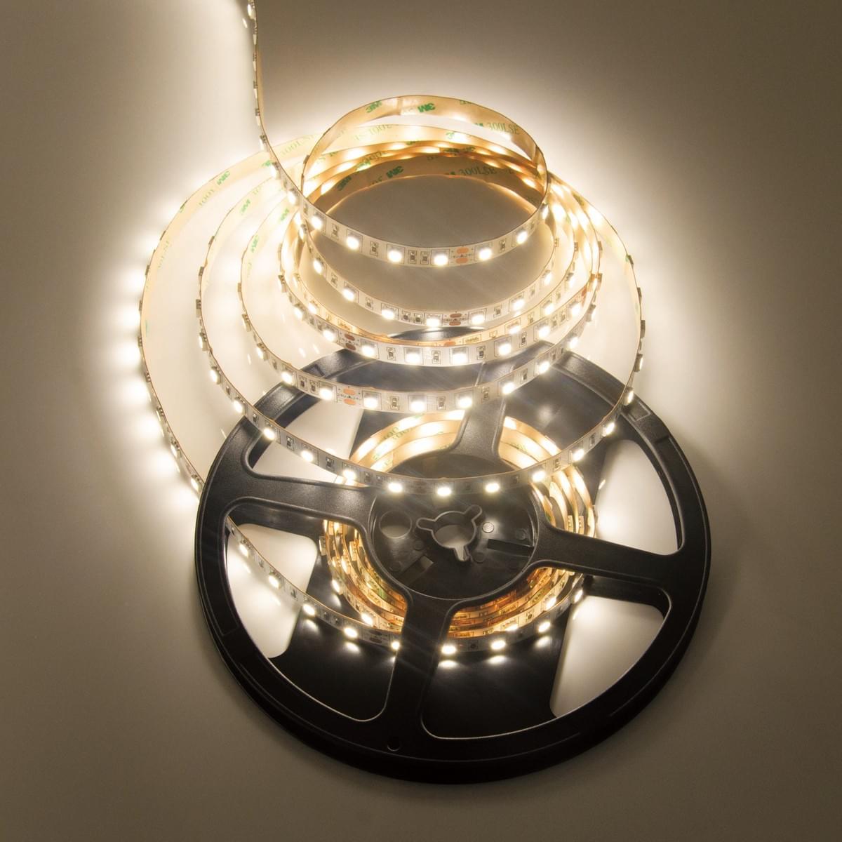 What is the meaning of the Waterproof rating of the led light