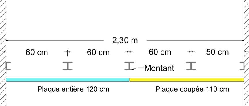 Première peau d'une cloison acoustique