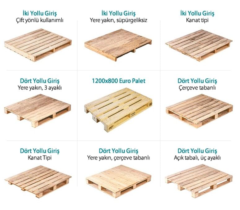 Dulkadiroglu Orman Urunleri Dulkadiroglu Group