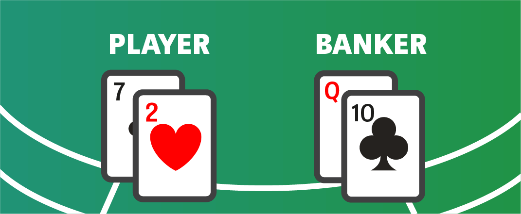 Cara Menang Main Bakarat Online