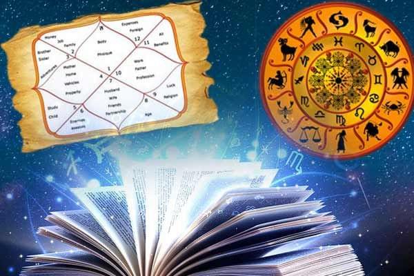 Career prediction by date of birth indian astrology in hindi