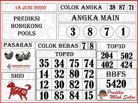 Prediksi Master Hk Kamis Bang Bona