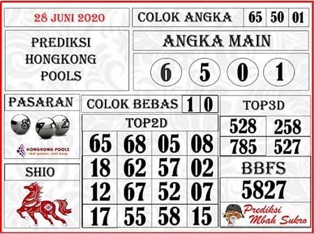 Syair Hk Minggu 28 Juni 2020 Togel Hongkong Syair Hk Minggu 28 Juni 2020 Togel Hongkong